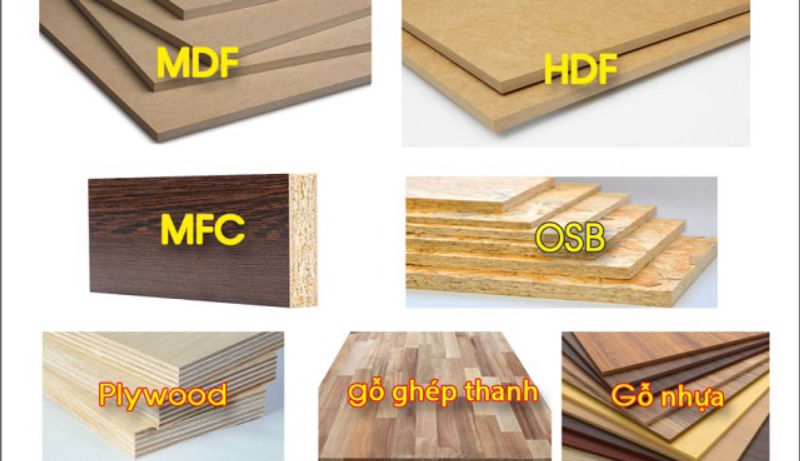 Quy trình sản xuất gỗ công nghiệp