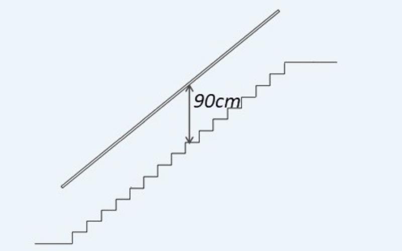 Cách tính kích thước bậc cầu thang theo tiêu chuẩn, chính xác nhất