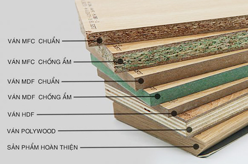 Nhu cầu sử dụng gỗ công nghiệp