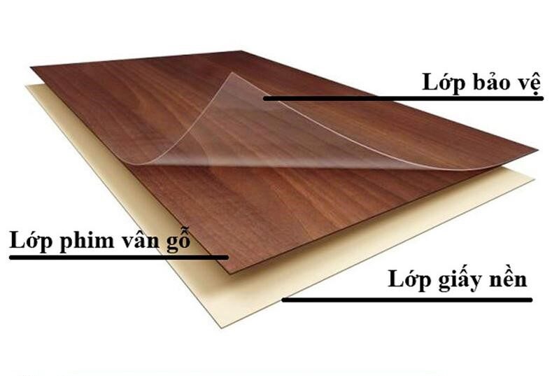 Ván ép phủ phim là giải pháp kinh tế – kỹ thuật tối ưu cho các công trình hiện đại