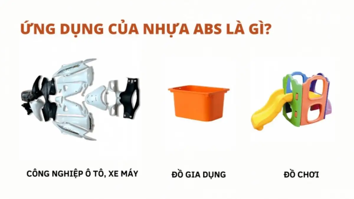 Ứng Dụng Của Nhựa ABS Trong Thực Tế